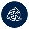 Supply Chain
e-Learning